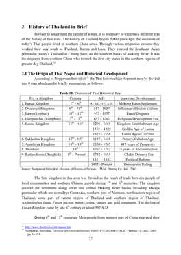 3 History of Thailand in Brief in Order to Understand the Culture of a State, It Is Necessary to Trace Back Different Eras of the History of That State