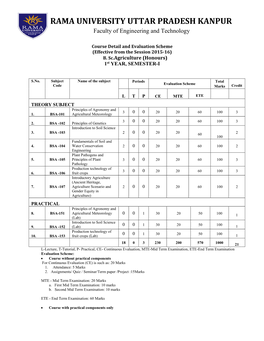 RAMA UNIVERSITY UTTAR PRADESH KANPUR Faculty of Engineering and Technology