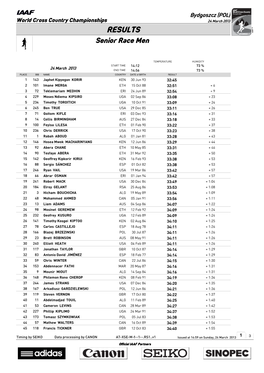 RESULTS Senior Race Men