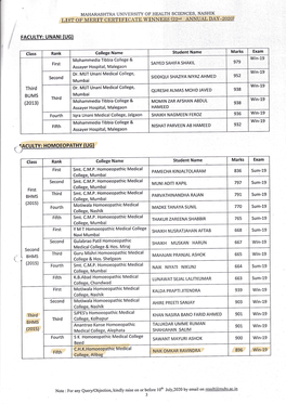 FACULTY: UNANI (UGI Third