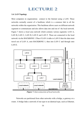 16 1.6 . LAN Topology Most Computers in Organizations Connect to the Internet Using a LAN. These Networks Normally Consist of A