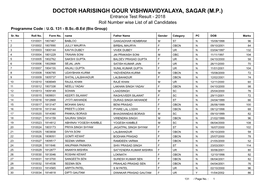 DOCTOR HARISINGH GOUR VISHWAVIDYALAYA, SAGAR (M.P.) Entrance Test Result - 2018 Roll Number Wise List of All Candidates Programme Code : U.G