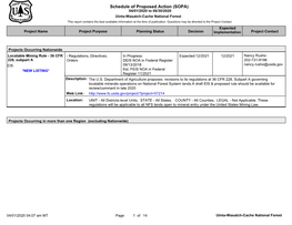 Schedule of Proposed Action (SOPA)