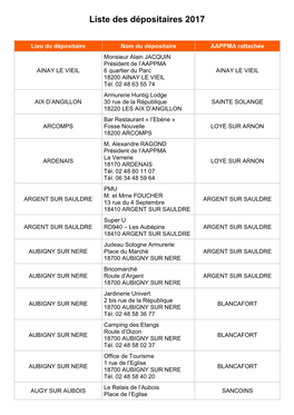 Liste Des Dépositaires 2017