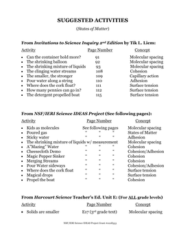 SUGGESTED ACTIVITIES (States of Matter)