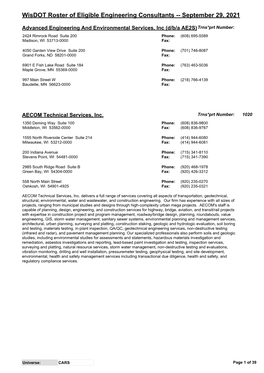 Wisdot Roster of Eligible Engineering Consultants -- September 29, 2021