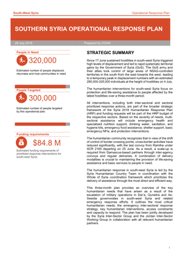 Southern Syria Operational Response Plan