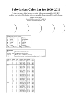 Babylonian Calendar for 2000–2019