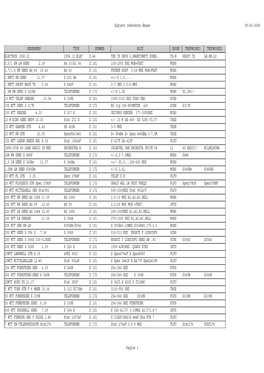 Subject Reference Dbase 09-05-2006