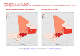 Mali, Second Quarter 2018: Update on Incidents According to The