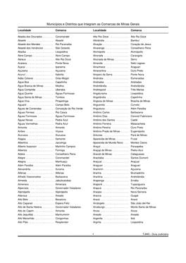 Municípios E Distritos Que Integram As Comarcas De Minas Gerais