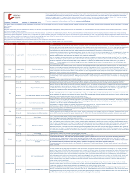 Shipping Operations Updated 22 September 2020