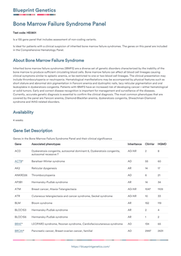 Blueprint Genetics Bone Marrow Failure Syndrome Panel