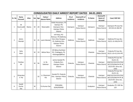 CONSOLIDATED DAILY ARREST REPORT DATED 04.01.2021 District/PC Name Father/ PS of District/PC of SL