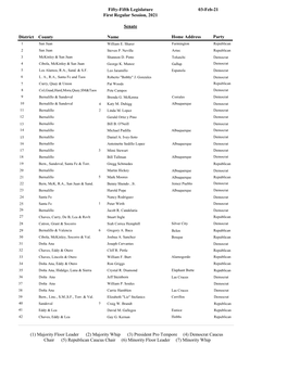 Senate Legislators by District (2021 PDF)