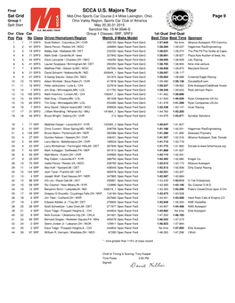 Results SCCA U.S