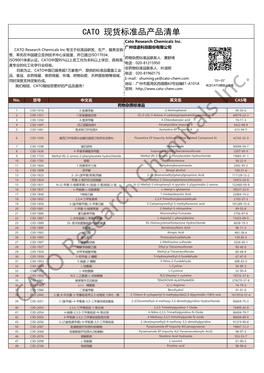 CATO佳途科技- Cato Research Chemicals Inc