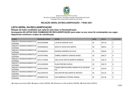 RELAÇÃO GERAL DA RECLASSIFICAÇÃO - 1ªsisu 2021