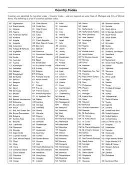 Two-Digit Country Codes for Tax Returns