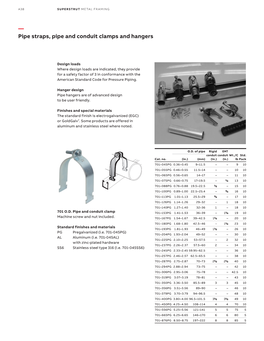 A38 Pipe Straps, Pipe and Conduit Clamps and Hangers