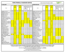 Yorke Peninsula Passenger Service