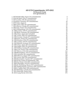 Full Text of G7/8 Commitments, 1975-2012