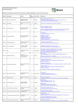 Brent Secondary School Open Events School Admissions 2022 We Would