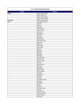 List of Participating Branches