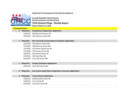 TOPA-Related Filings - Weekly Report Week of March 5-9, 2018 I