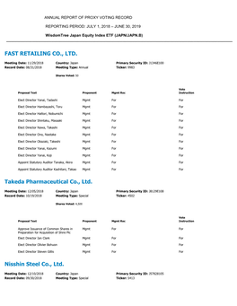 FAST RETAILING CO., LTD. Takeda Pharmaceutical Co., Ltd. Nisshin