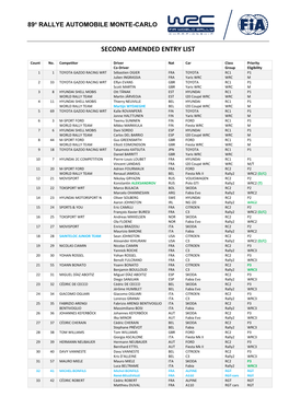 Second Amended Entry List