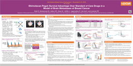 Onzeald Preclinical Poster-2016SABCS