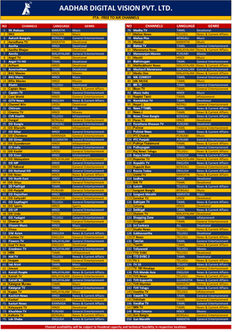 Fta Channels