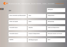 ZDF-Jahrbuch 2015 Start Themen Des Jahres Das Jahr Im Rückblick Finanzen Dokumentation Programmchronik