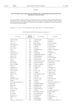 L'annexe IV Du Règlement N° 216/2009 Au Format