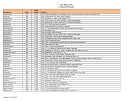 Crow Wing County 1St Assessment Roads