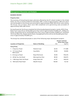 Interim Report 2001 / 2002