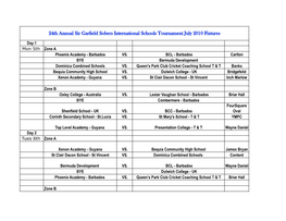 24Th Annual Sir Garfield Sobers International Schools Tournament July 2010 Fixtures