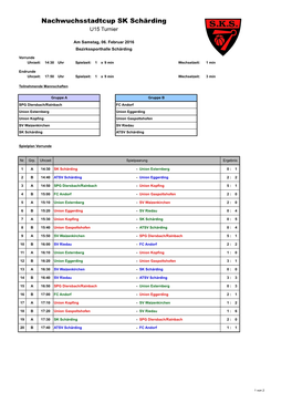 Nachwuchsstadtcup SK Schärding U15 Turnier Vereinslogo