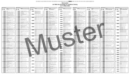 Stimmzettel Zur Wahl Des Kreistags Im Landkreis Coburg Am 15. März 2020