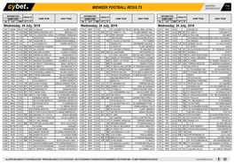 Midweek Football Results Midweek Football