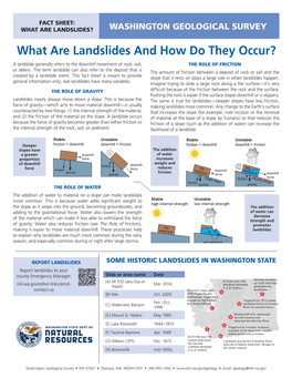 What Are Landslides and How Do They Occur?
