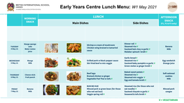 Early Years Centre Lunch Menu: W1 May 2021