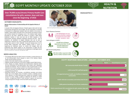 Egypt Monthly Update October 2016 Health & Nutrition