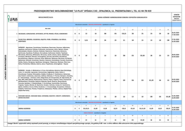 Ls-Plus" Spółka Z Oo , Opalenica, Ul