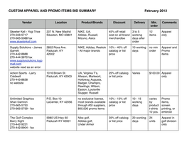 Custom Apparel and Promo Items Bid Chart