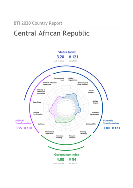 Central African Republic