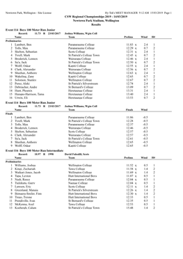 14/03/2019 Newtown Park Stadium, Wellington Results Event 114 Boys