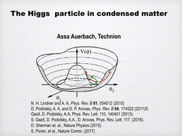 The Higgs Particle in Condensed Matter