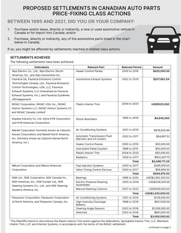 Auto Parts Price-Fixing Class Actions Between 1995 and 2021, Did You Or Your Company